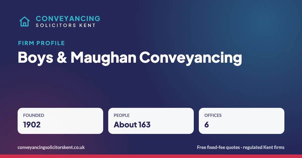 Boys & Maughan Conveyancing – Boys and Maughan conveyancing