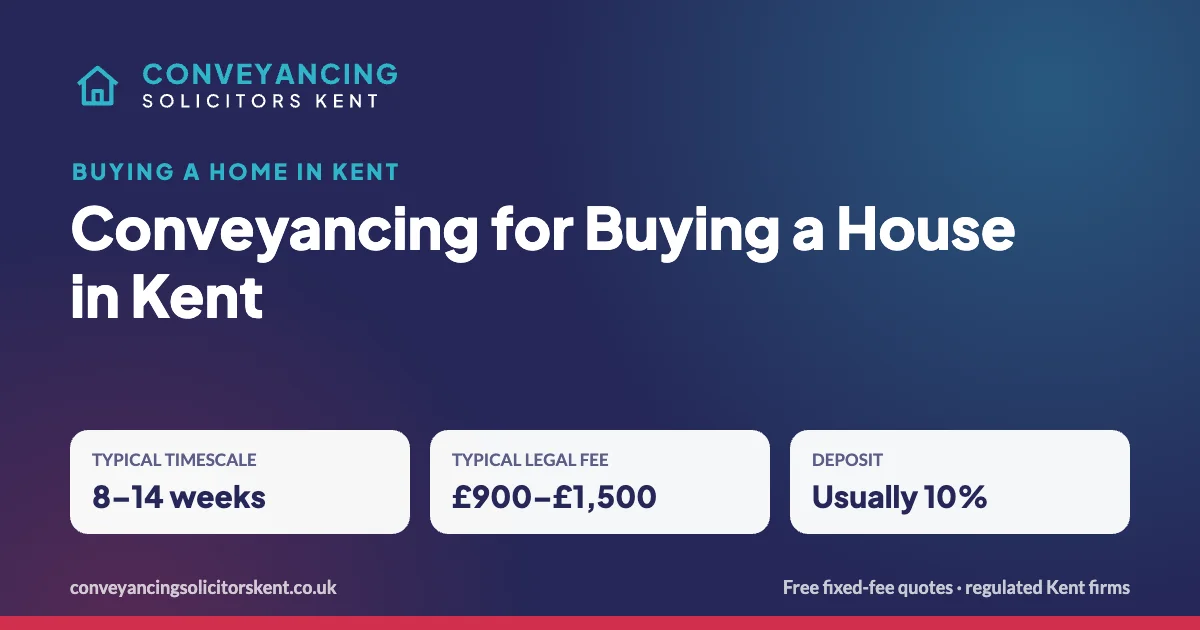 Conveyancing for Buying a House in Kent – key facts at a glance