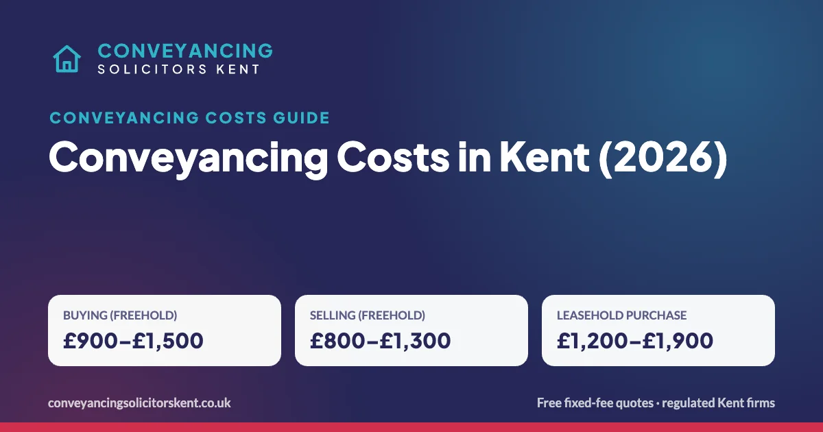 Conveyancing Costs in Kent (2026) – key facts at a glance